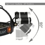 LED lampa za glavu — detalji
