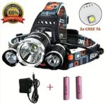 Led Lampa za glavu