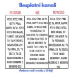 digitalna TV antena DVB-T2 — prednja strana