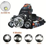 LED lampa za glavu — primena