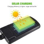 solarni dvorišni reflektor — ugao pogleda