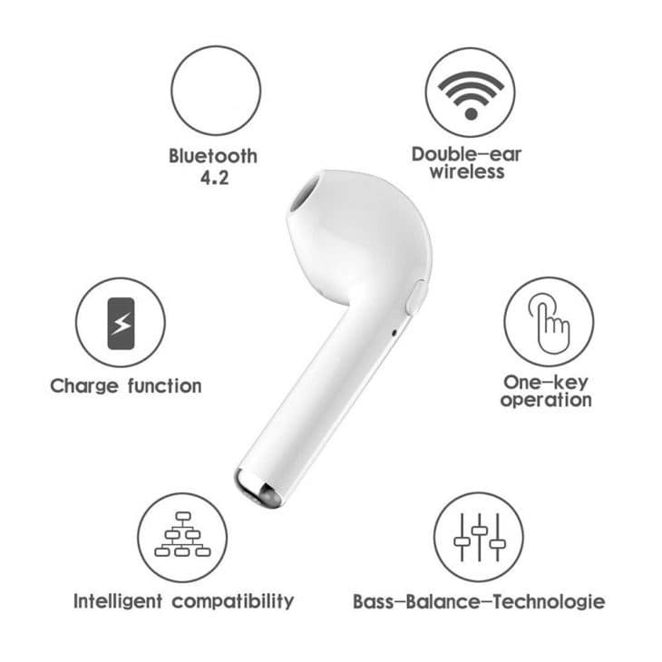 i7S TWS Mini Bluetooth Bežične Slušalice bluetooth bežične slušalice — u upotrebi