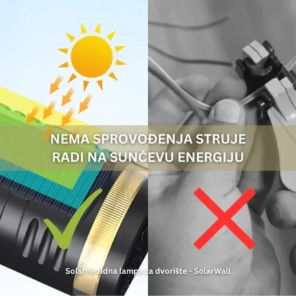 solarna zidna lampa za dvorište — prednja strana