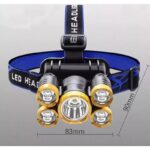 lampa za glavu LED — u upotrebi