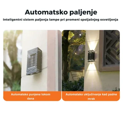 solarne zidne lampe — prednja strana