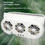 solarni auto ventilator — ugao pogleda
