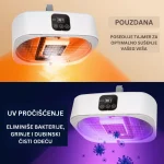 sušilica i peglač odeće — u upotrebi