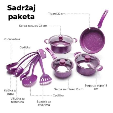 set šerpi granitni premaz — prednja strana