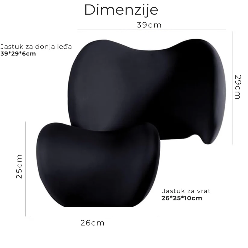 Ergonomski Auto Set za Leđa i Vrat ergonomski auto set za leđa — detalji