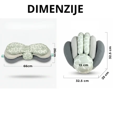 jastuk za dojenje — prednja strana