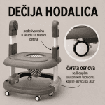 3u1 hranilica za bebe - ugao pogleda