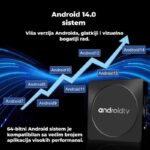 Android TV Box Smart TV Watch 14.0 – Pretvorite Svaki TV u Pametni Uređaj - slika 4