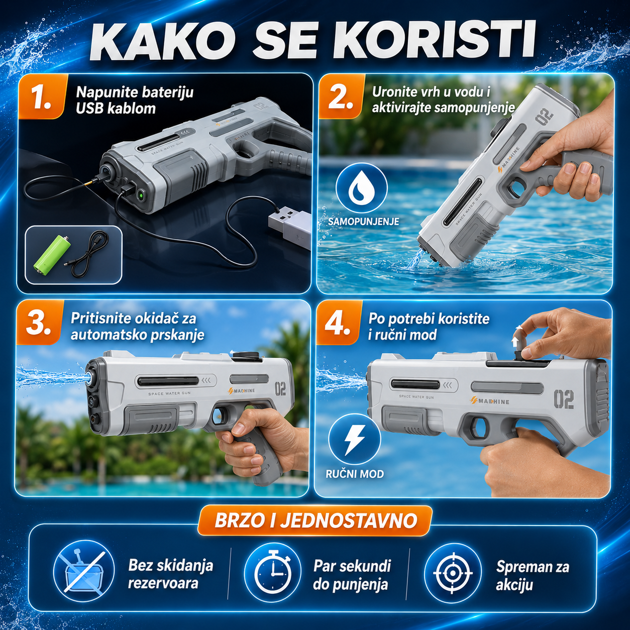 Električni Vodeni Pištolj sa Samopunjenjem električni vodeni pištolj sa — detalji