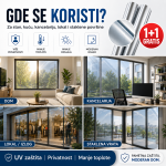 folije za stakla na — u upotrebi