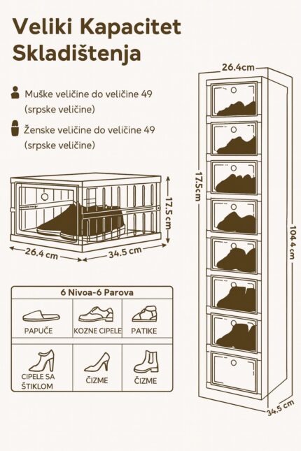 Organizator za Obuću – Set od 6 Providnih Kutija za Sortiranje - slika 2