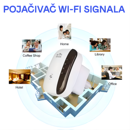 Pojačivač Wi-Fi Signala – Proširi Pokrivenost po Celom Domu