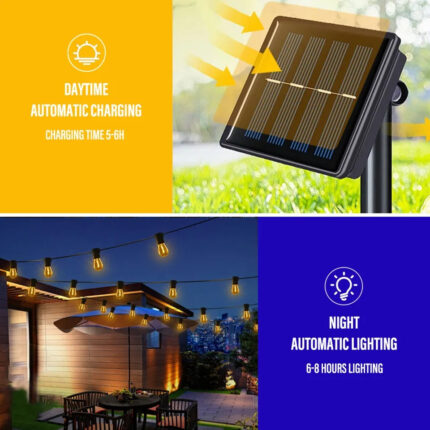 Solarne Lampe za Dvorište 10m – 10 Sijalica sa Odvojenim Panelom i Daljinskim - slika 2