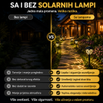 solarne led lampe abq — pakovanje