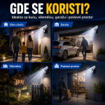 solarni reflektor - lažna kamera — u upotrebi