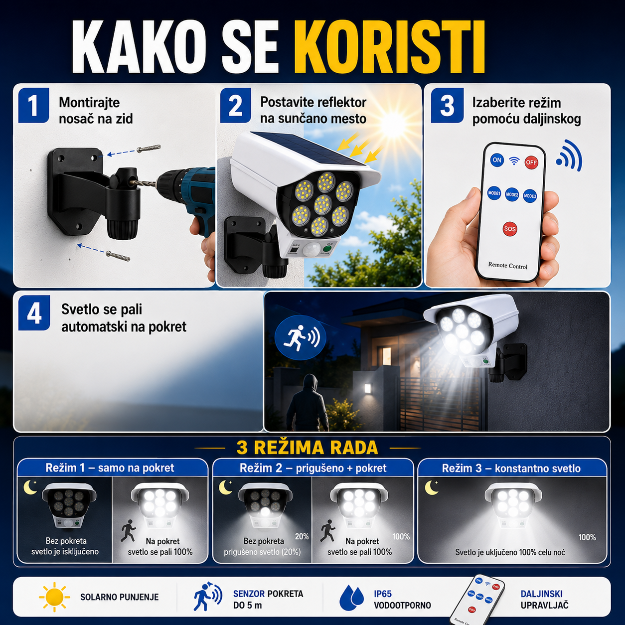 Solarni Reflektor - Lažna Kamera solarni reflektor - lažna kamera — detalji