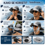 pametni šešir za sunce — detalji