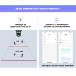Solarna 4G i WiFi kamera - slika 2