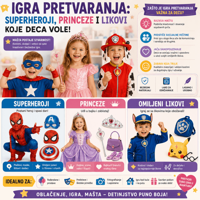 Igra pretvaranja: superheroji, princeze i likovi koje deca vole